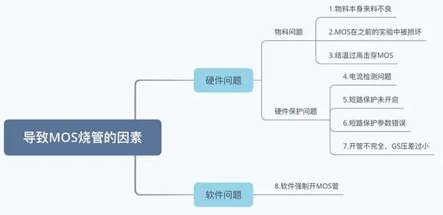 企业微信截图_17143753467032.png