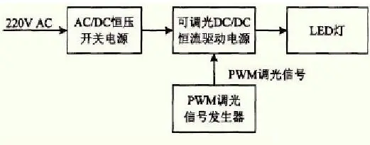 企业微信截图_17144450646797.png