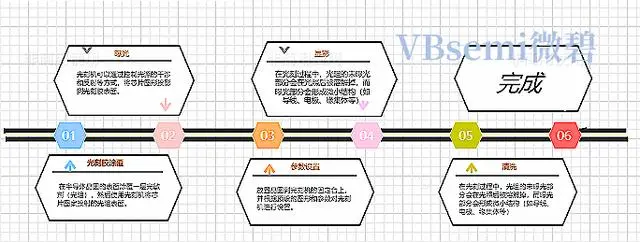 企业微信截图_17144559877341.png