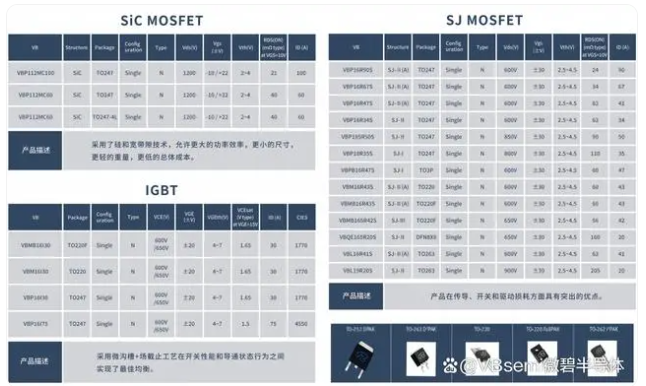 企业微信截图_17144570876295.png