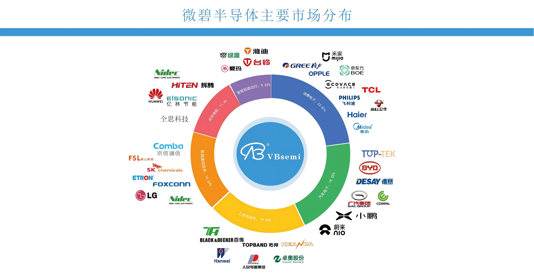 1743043822898571.png 图片2(2).png