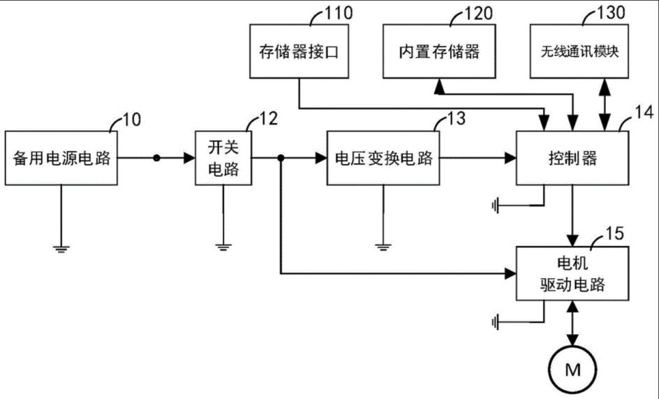 图片113.png