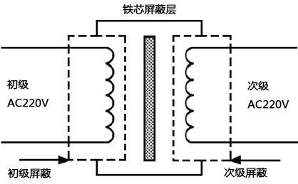 1750664590685587.png 图片216.png