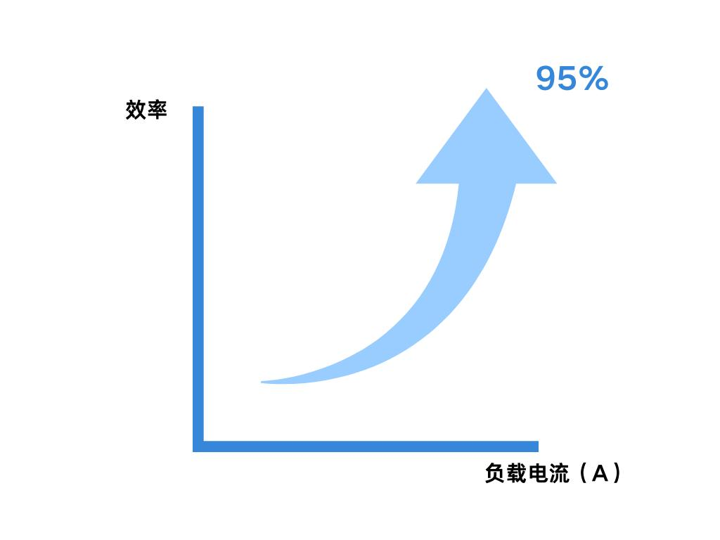 1750672472942839.png 图片360.png