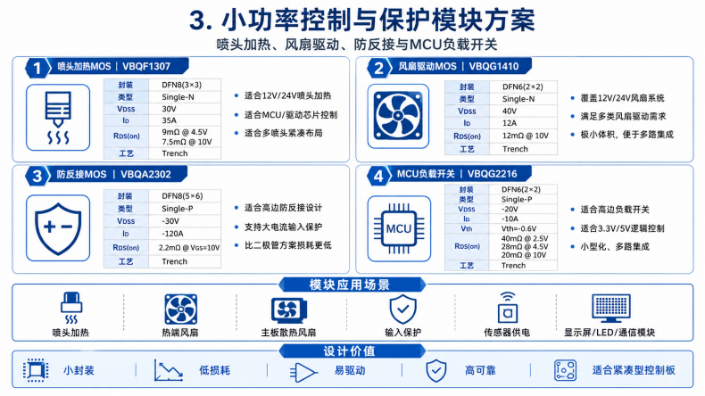 微碧3D打印机功率器件型号推荐3